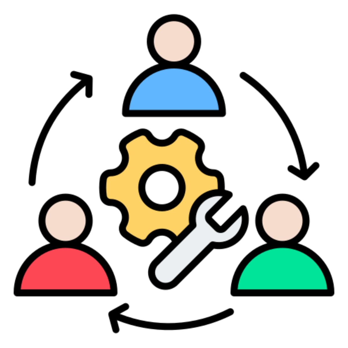 Vertical Integration & Synergy